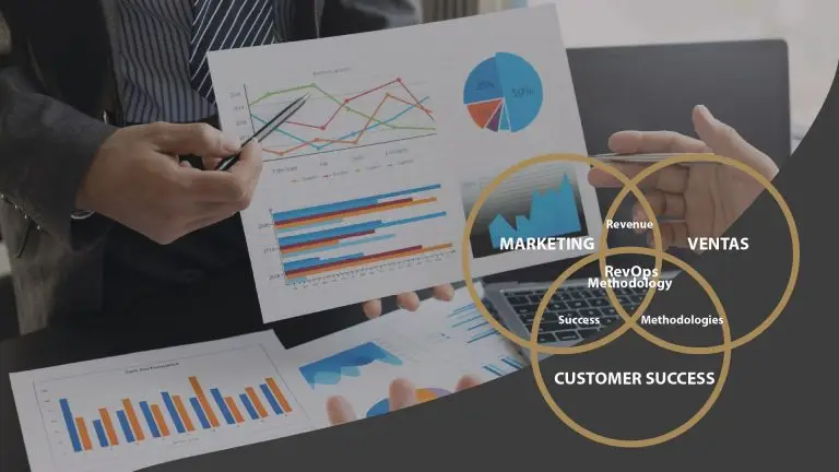 Qué es el Revenue Operations (RevOps) y cómo aplicarlo en empresas B2B